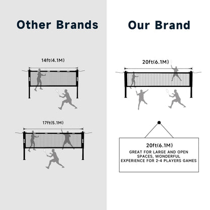 GSE Recreational Badminton Complete Set, Sports Outdoor Net Game Set Including 20'*2' Portable Badminton Net +4 Badminton Rackets+ 3 Shuttlecocks for 2-on-2 Games