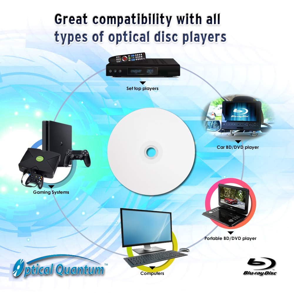 Optical Quantum OQBDR06WIP-H-50 6X 25 GB BD-R White Inkjet Printable Single Layer Blu-Ray Recordable Blank Media, 50-Disc Spindle