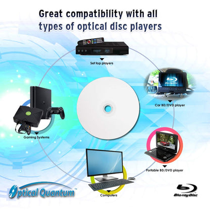 Optical Quantum OQBDR06WIP-H-50 6X 25 GB BD-R White Inkjet Printable Single Layer Blu-Ray Recordable Blank Media, 50-Disc Spindle