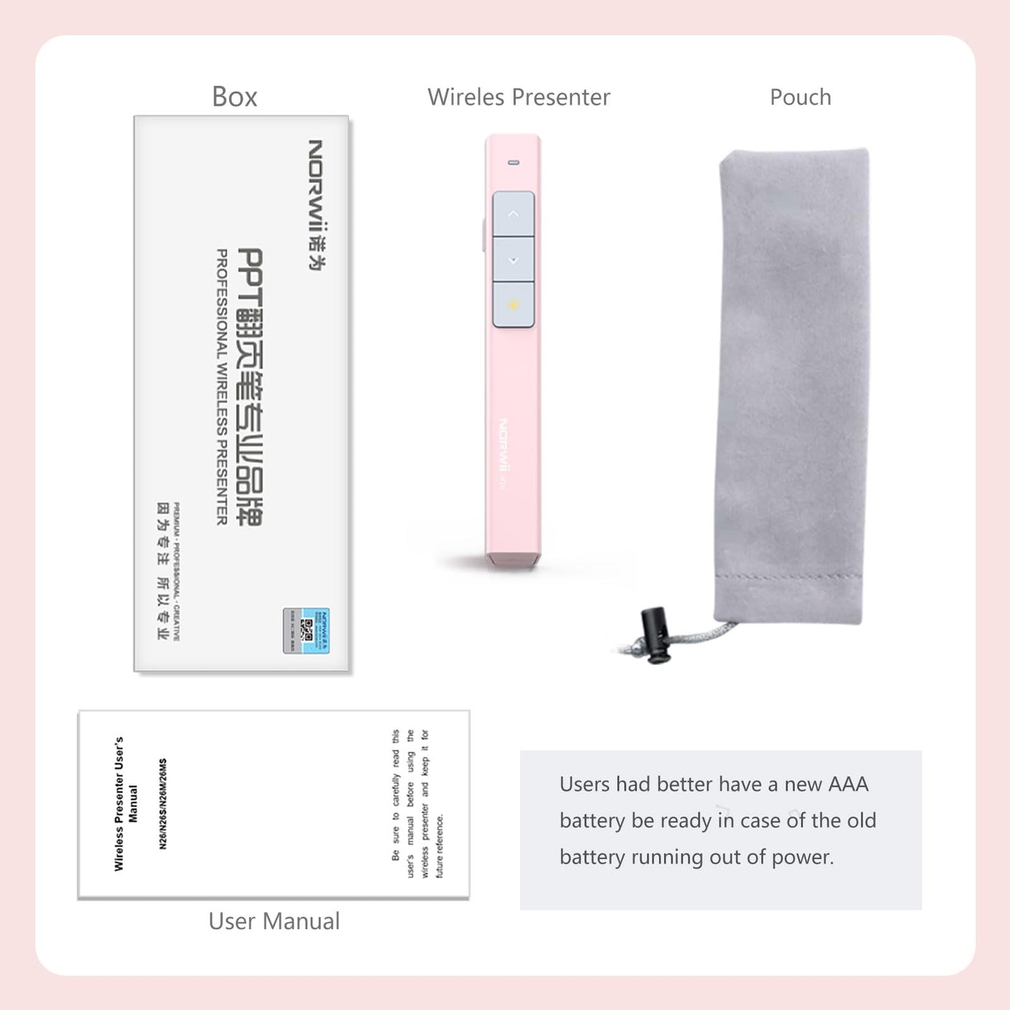 Norwii N26 Wireless Presentation Clicker, Presentation Remote, PowerPoint Clicker with Pointer for PowerPoint Presentations, Power Point Clicker Wireless Presenter Remote - Pink