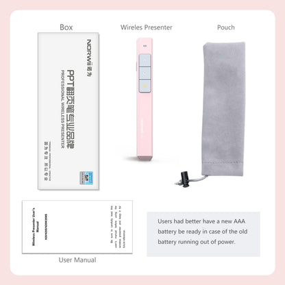 Norwii N26 Wireless Presentation Clicker, Presentation Remote, PowerPoint Clicker with Pointer for PowerPoint Presentations, Power Point Clicker Wireless Presenter Remote - Pink