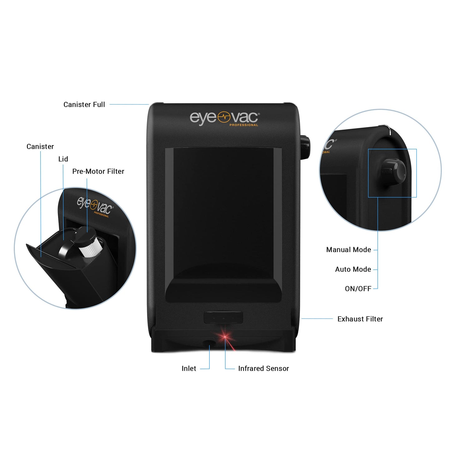 EYE-VAC Pro Touchless Vacuum, Automatic Dustpan, 1400W Bagless Canister for Salon and Pet Hair, Black