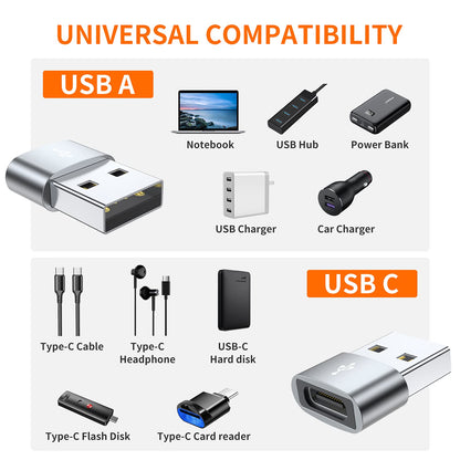 JXMOX USB C Female to USB Male Adapter 4-Pack, Type C to USB A Charger Cable Converter,Compatible with iPhone 11 12 13 14 15 16 Plus Pro Max,iPad Pro Air 4 Mini 6,Samsung Galaxy S24 S23 S22 S21,Pixel