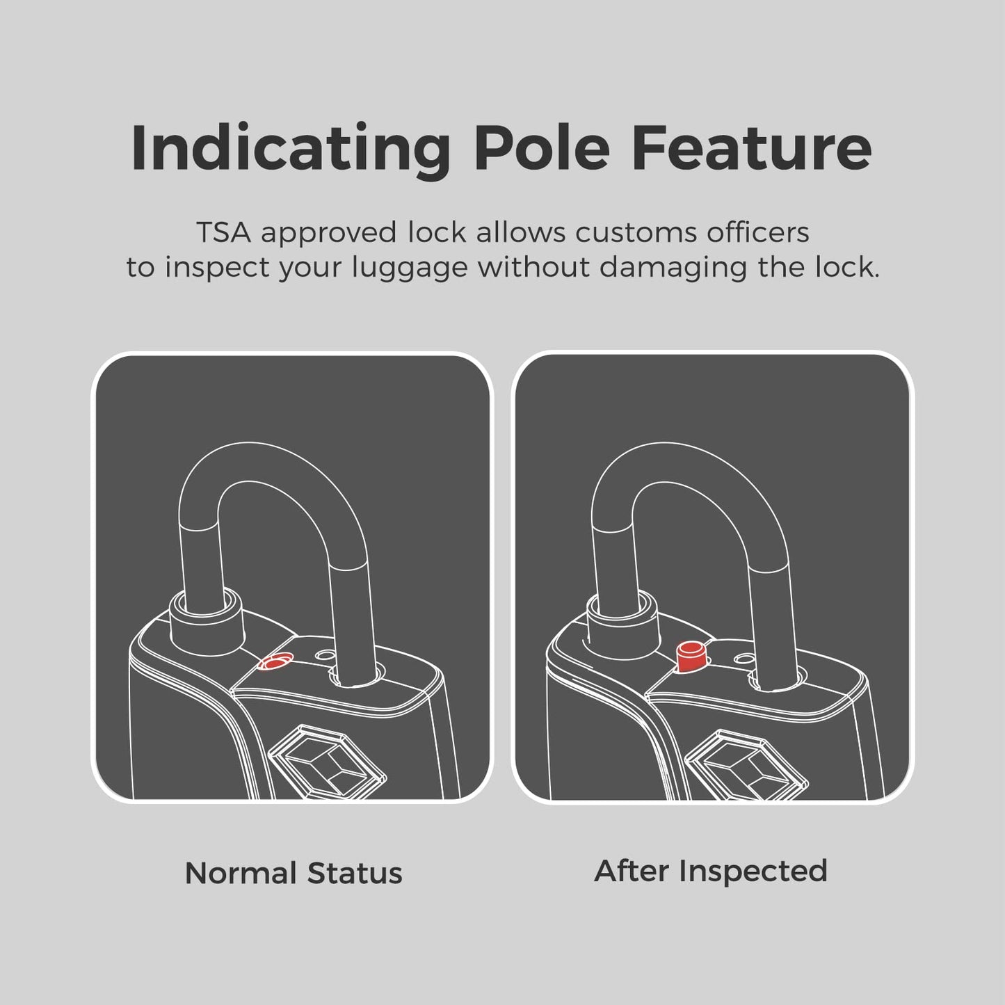 pack all TSA Approved Luggage Lock, Inspection Indicator, Alloy Body, 3 Digit Combination Padlocks, Travel Lock for Suitcases & Bag, Travel Accessories (4 Pack)