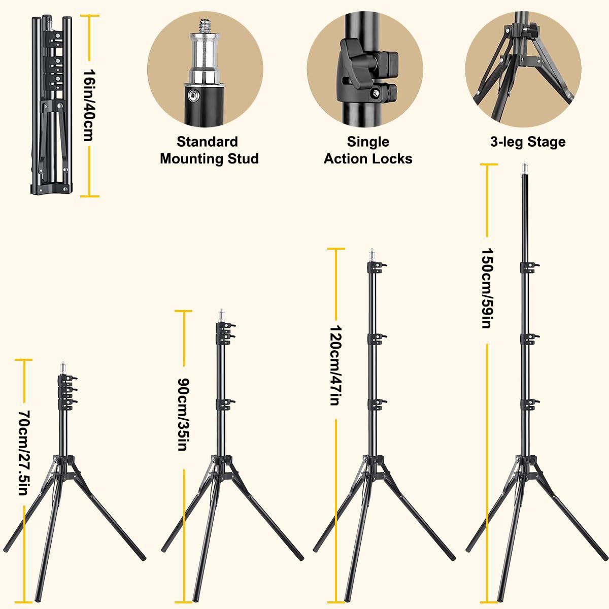 MOUNTDOG Softbox Lighting Kit, 2X 16'' x 16'' Photography Softbox Lighting with 2pcs 85W E27 Socket LED Bulbs and Remote Studio Light for Portrait Product Fashion Photography