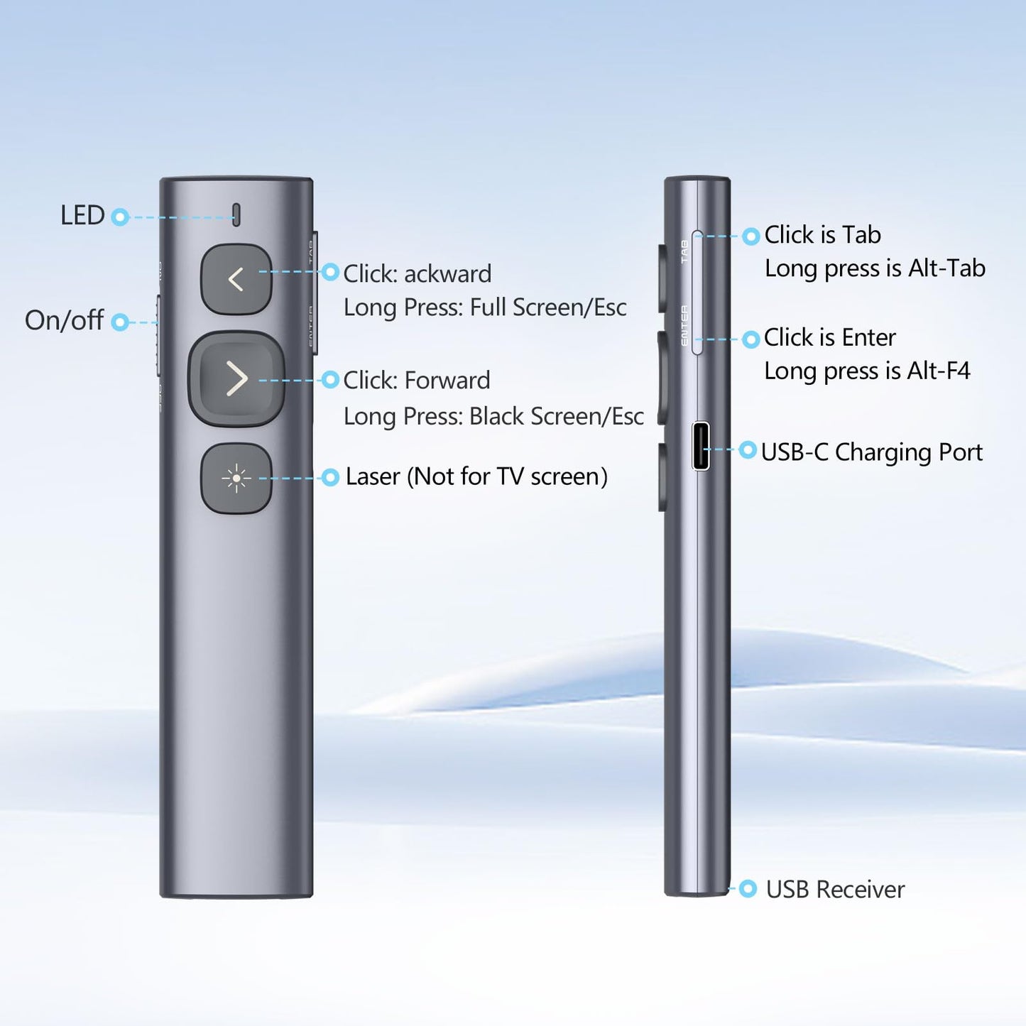 Norwii N95 Bluetooth Presentation Clicker with USB-A Receiver, PowerPoint Clicker for Presentation Remote, Rechargeable Wireless Presenter Pointer, Slide Clicker for PC/Laptop/e-Book(Green, BLE&USB-A)