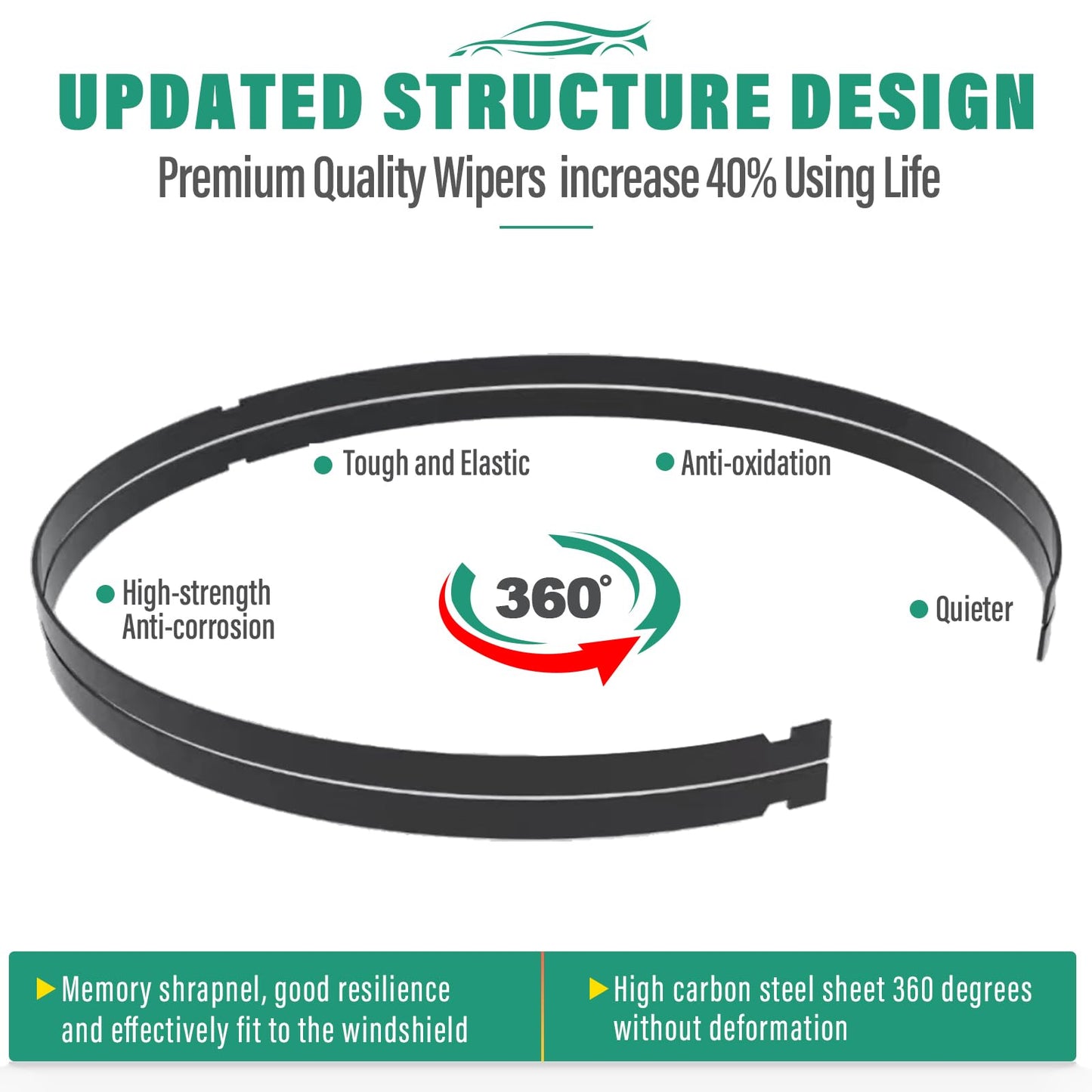 28" 18" 16" Windshield Wiper Blades Replacement for Mercedes Benz Metris 2016 2017 2018 2019 2020 2021 2022 2023 Premium All Weather Front Rear Wipers Set - OEM Quality (Pack of 3)