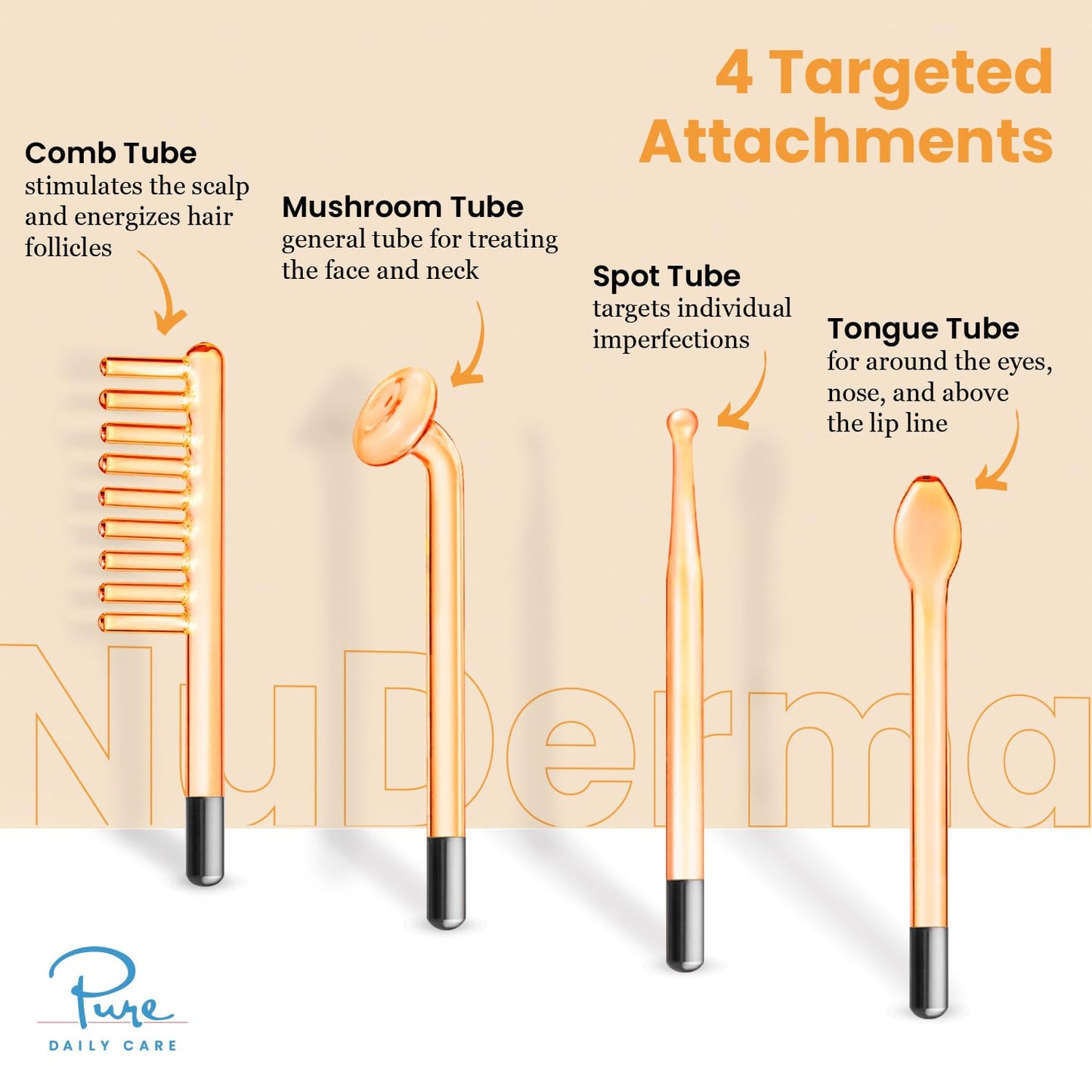 Pure Daily Care NuDerma Handheld Skin Therapy Wand Machine w/Neon – Anti-Aging - Skin Tightening - Wrinkle Reducing - Dark Circles – Clarifying - Hair & Scalp Stimulator