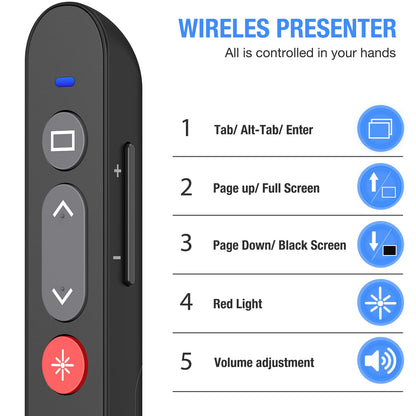 Laser Pointer for Presentations, Wireless Presenter Clicker for PowerPoint Slide with Hyperlink & Volume Control, Presentation Remote for Mac/Computer/Laptop, Google Slide/PPT/Keynote