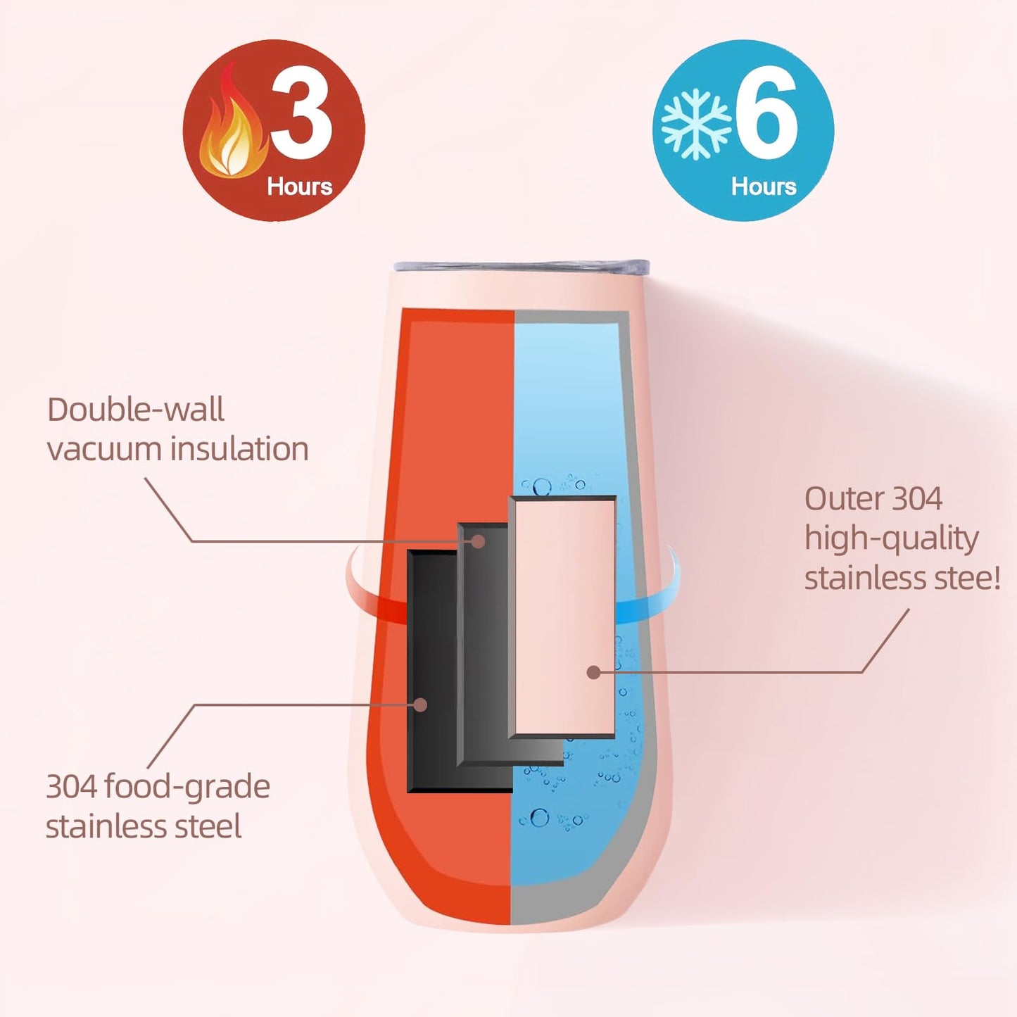 Lifecapido 6-Pack Stemless Insulated Tumblers, 6oz Stainless Steel Unbreakable Champagne Flute Tumbler for Wedding, Christmas, Bride Shower