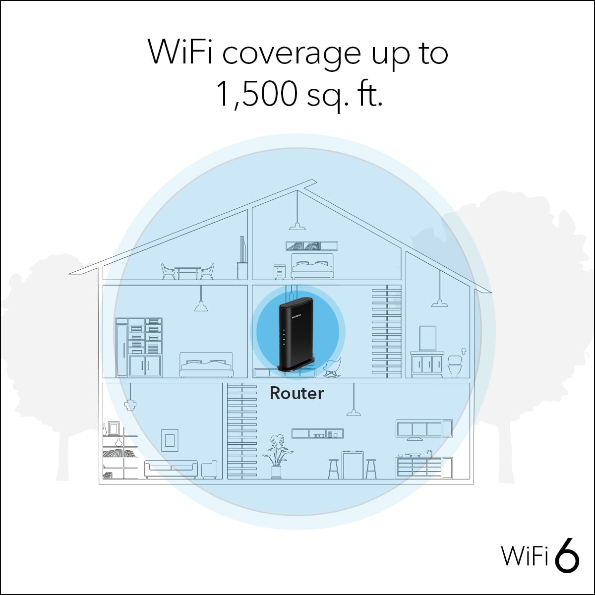 NETGEAR 4-Stream WiFi 6 Router (R6700AX) – Security Features, AX1800 Wireless Speed (Up to 1.8 Gbps), Covers up to 1,500 sq. ft., 20 Devices – Free Expert Help