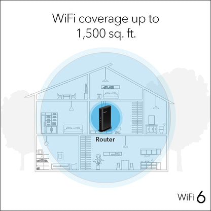 NETGEAR 4-Stream WiFi 6 Router (R6700AX) – Security Features, AX1800 Wireless Speed (Up to 1.8 Gbps), Covers up to 1,500 sq. ft., 20 Devices – Free Expert Help