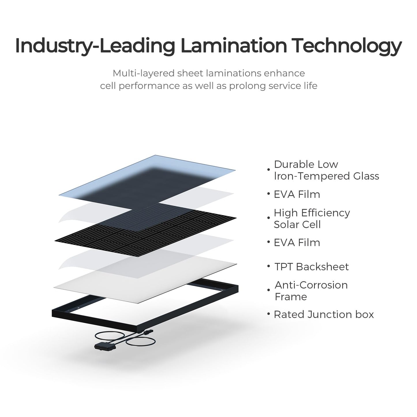 Renogy 100 Watt 12 Volt Portable Solar Panel with Waterproof 20A Charger Controller Foldable 100W Solar Suitcase with Adjustable Kickstand for Power Station, 100W Panel-20A Controller, Black
