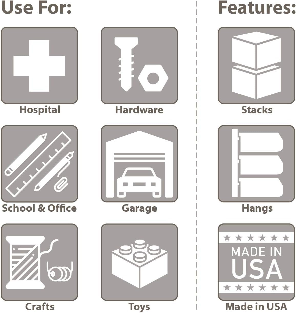 Akro-Mils 30210 AkroBins Plastic Storage Bins, Space-Saving Stackable Bins for Garage, Pantry, Craft Organization, 5-" x 4-" x 3-", Yellow, 24-Pack