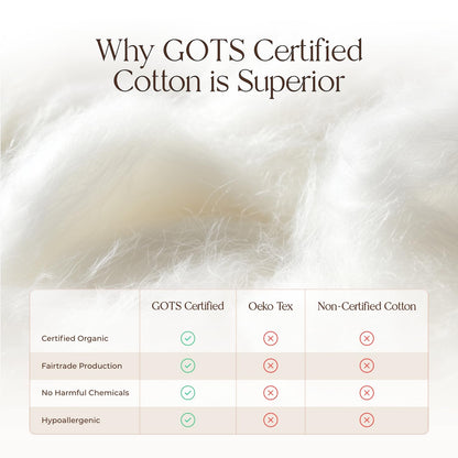 100% Cotton Organic Mattress Pad - Breathable & Cooling Mattress Protector King Size - Premium 300GSM Quilted and Noiseless Machine Washable Organic Mattress Protector (Ivory, King)