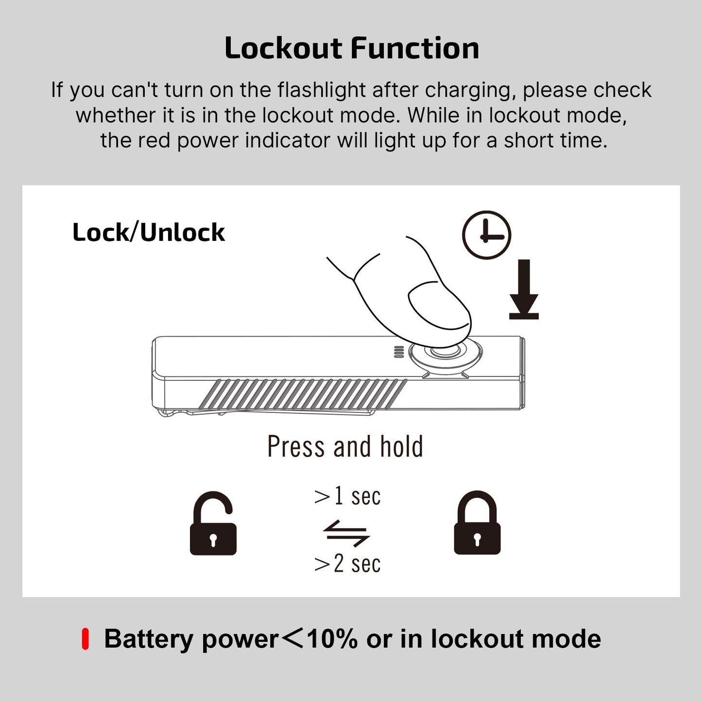 OLIGHT Arkfeld Pro Rechargeable EDC Flat Flashlight with Green Beam, UV and White LED Combo, 1300 Lumens Portable Pocket Lights, Triple Sources for Outdoors Emergency Working (OD-Green CW)