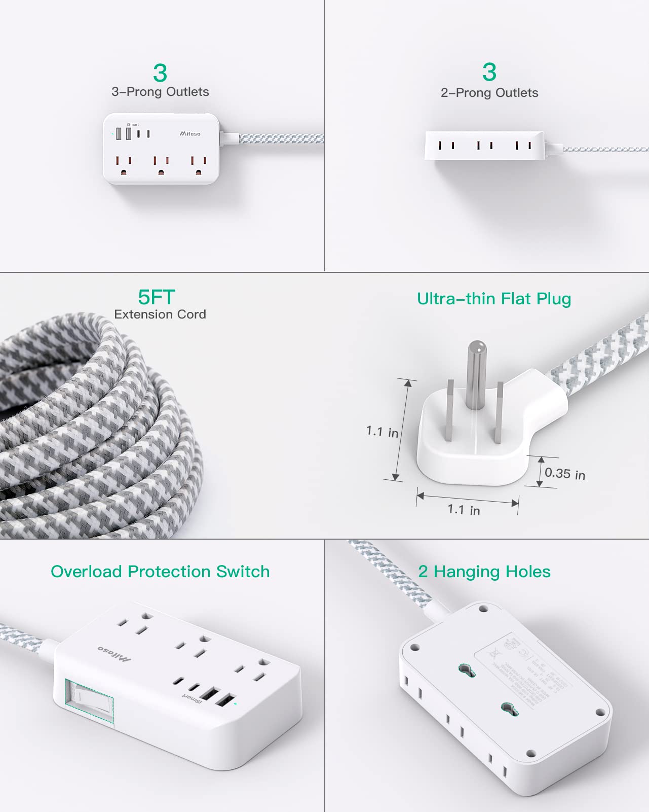 Power Strip Extension Cord - 6 Outlets and 4 USB (2 USB C), 5Ft Braided Cord with Ultra Thin Flat Plug, Wall Mount, Overload Protection, Compact for Travel, Cruise Ship, and Dorm Room Essentials