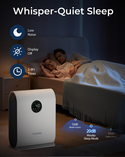 Air Purifiers for Home Large Room Up to 2500 ft² with PM 2.5 Display Air Quality Sensors, MOOKA H13 HEPA Air Purifier With Auto Mode for Pets Dust Odor Smoke, Timer, 15dB Sleep Mode for Bedroom, KJ217