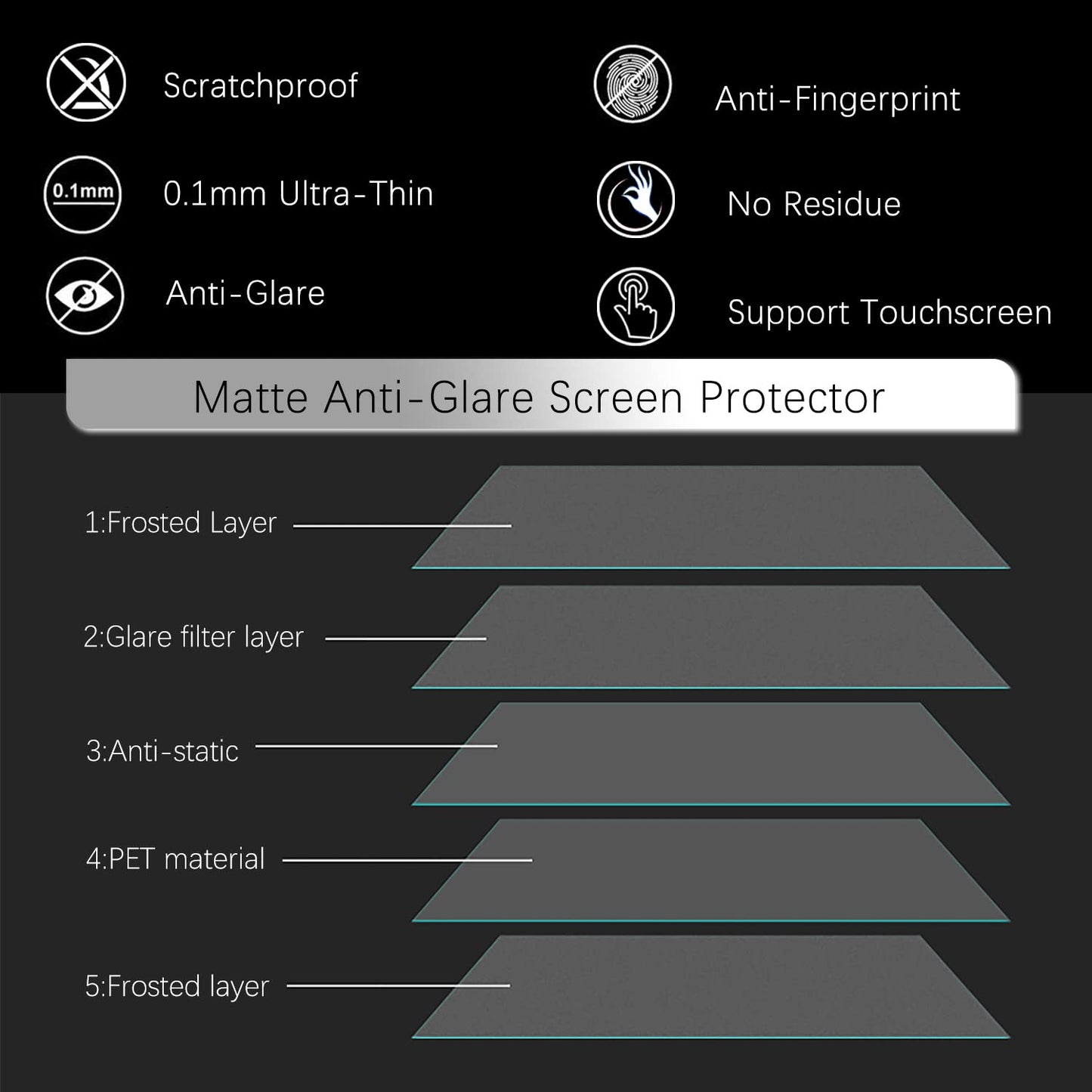 KEANBOLL 3 Pack Anti Glare Screen Protector for New Apple 2025-2024-2023 MacBook Air 15 inch (Model: A3241 A3114 A2941) Laptop with M4 M3 M2 Chip 15.3 inch Laptop,Anti Fingerprint (Matte) Shield
