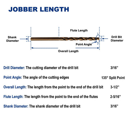 3/16-Inch Cobalt Steel M35 Jobber Length Twist Drill Bits for Hard Metal, Stainless Steel, Pack of 12