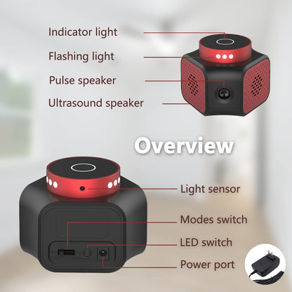 Mice Repellent Plug-ins, Rodent Squirrels Repellent Indoor Ultrasonic Pest Rodent Repeller Mouse Deterrent Rat Control for Home Attic Garage RV