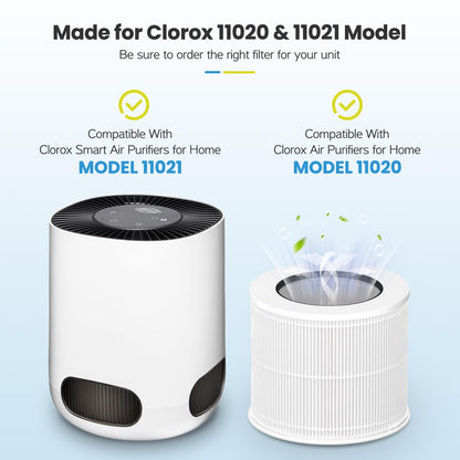 12020 Filter Replacement Compatible with Clorox Tabletop Air Purifier model # 11020 and Clorox Tabletop Smart Air Purifier model # 11021, 12020 HEPA Filter with 200 Sq. Ft. Capacity, 2 Pack