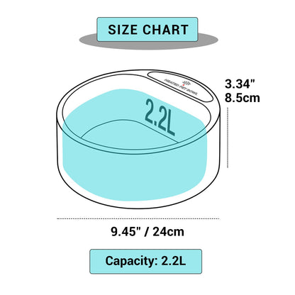 PETLESO Heated Dog Bowl, Heated Water Bowl for Outdoor Cats, Winter Dog Water Bowl with AntiBite Wire Heated Chicken Waterer Smart Thermal Bowl for Birds Chickens Feral Animals, 35W 2.2L