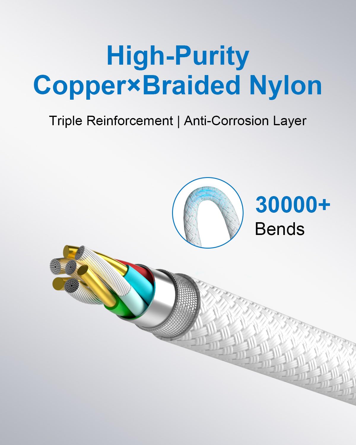 Mac Book Pro Charger - 96/70W USBC to Magnetic 3 Charger for Mac pro 14-16inch 2021 2023 2024 M1 M2 M3 M4, Mac Air 13-15inch 2022 2023 2024 2025 M2 M3 M4, Include 6.6ft Charge Cable