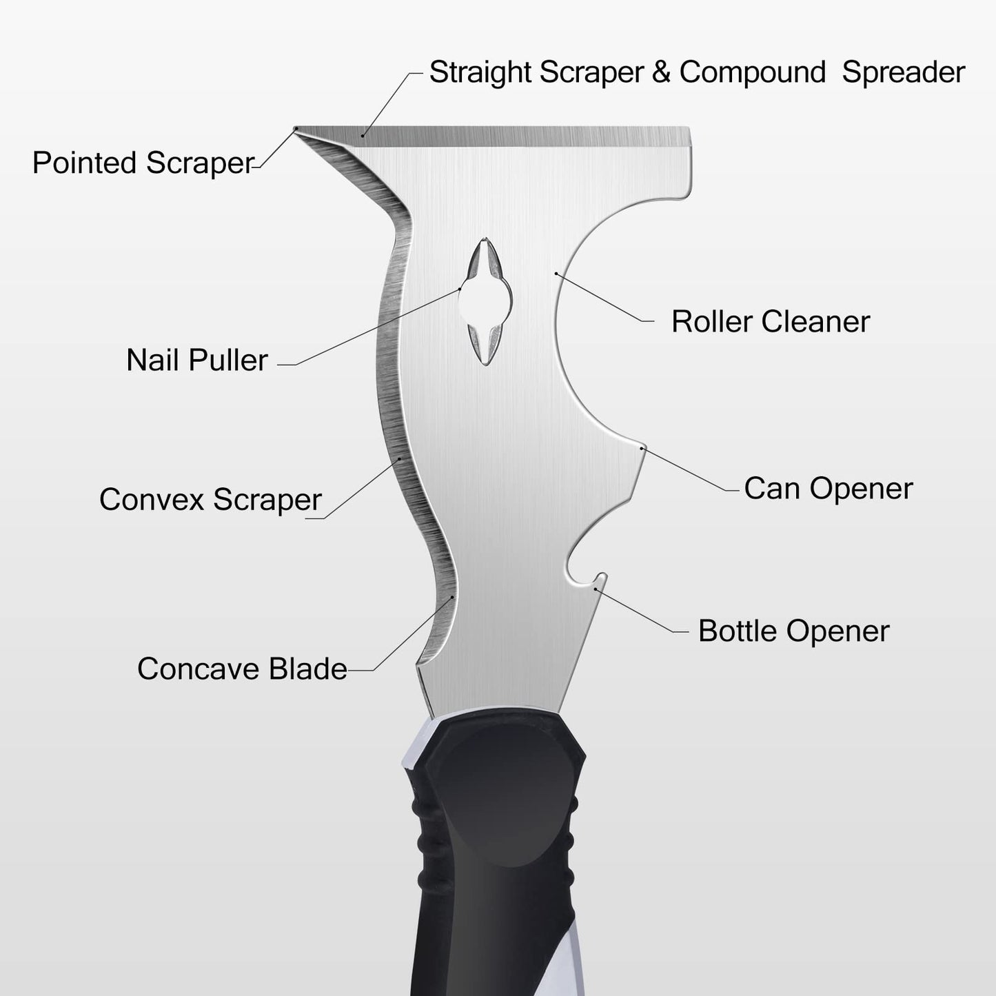 Mister Rui 10 in 1 Putty Knife - Multi Use Painters Tool, Taping Knife, Paint & Metal Scraper with Hammer End, Razor Blade Spackle Tool