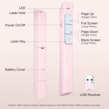 Norwii N26 Wireless Presentation Clicker, Presentation Remote, PowerPoint Clicker with Pointer for PowerPoint Presentations, Power Point Clicker Wireless Presenter Remote - Pink
