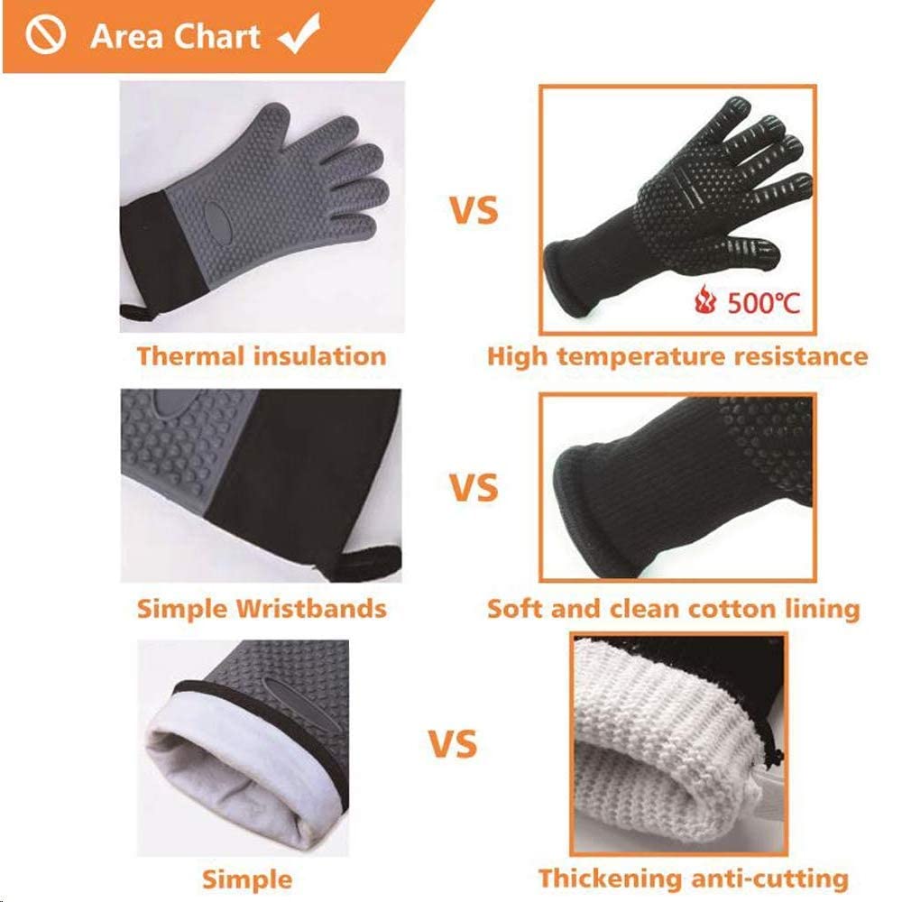 Heat Resistant BBQ Gloves for Hot Temperature Cooking, Barbecue Grilling or Baking Bread Pizza, Safe Oven Mittens with Fingers