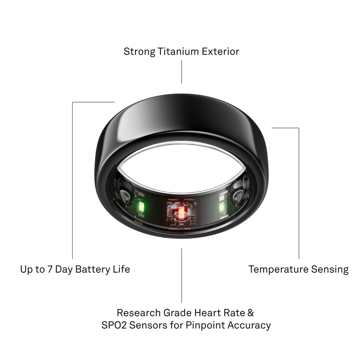 Oura Ring Gen3 Horizon - Black - Size 10 - Smart Ring - Size First with Oura Ring Gen3 Sizing Kit - Sleep Tracking Wearable - Heart Rate - Fitness Tracker - 5-7 Days Battery Life