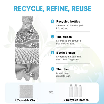 AIDEA Microfiber Cleaning Cloth Roll, Grey 75PK, Reusable Paper Towels Tear Away Cloth, Microfiber Towels for Cars, Wash Cloths, Lint Free Rags for House, Kitchen,Window,Cleaning Supplies 11.5"×11.5"