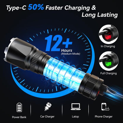 LETMY Rechargeable Flashlights High Lumens, 2 Pack 2000 Lumens Super Bright LED Tactical Flashlight, 3 Modes Samll Powerful Flash Lights with Clip, Waterproof Flashlights for Home Emergency Camping