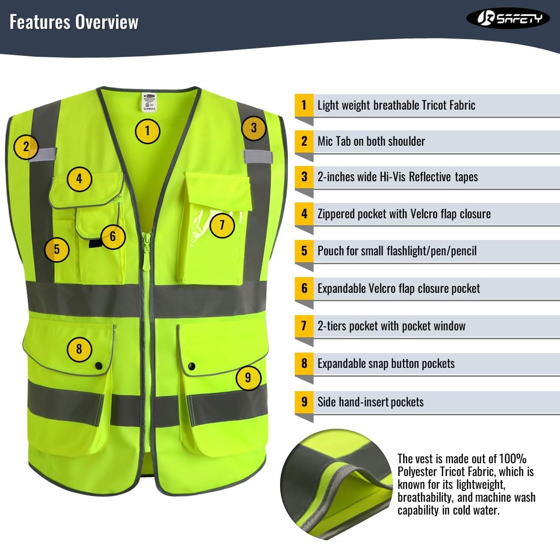 JKSafety 9 Pockets Class 2 High Visibility Zipper Front Safety Vest With Reflective Strips,Meets ANSI/ISEA Standard (Small, 150-Yellow)