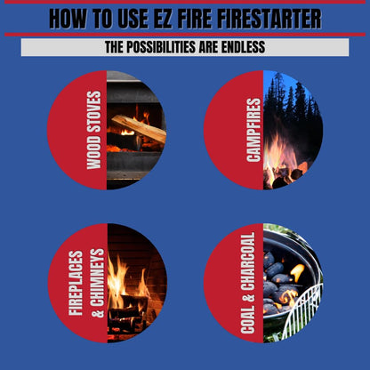 Naturally Occurring, Reliable, All Purpose, Easy-to-Use Fire Starter for Wood Stoves, Fireplaces, Campfires, and Bonfire – Waterproof, Windproof, Safe, Clean, Odorless | 50 Pack