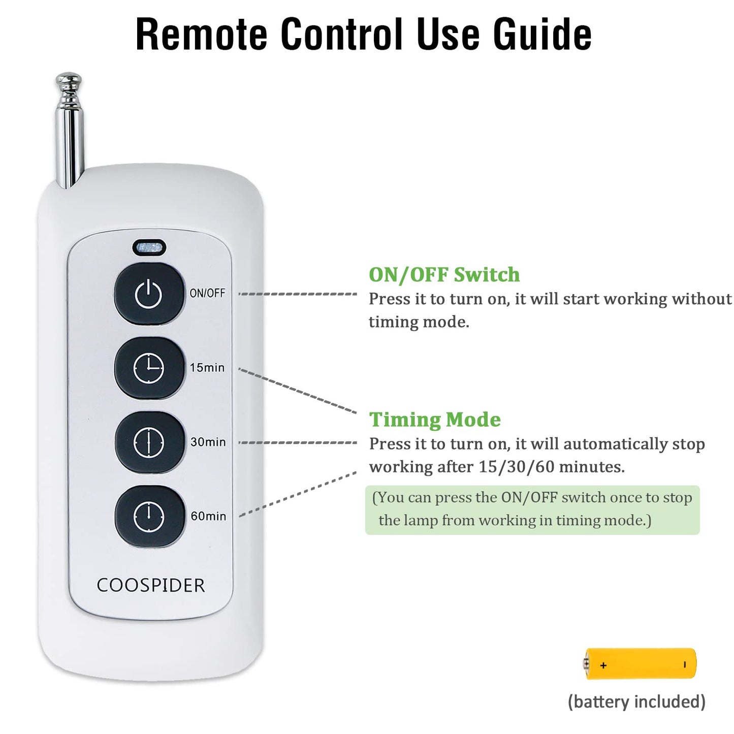 36Watts UV Sanitizer Lamp with Remote Control Powerful Ozone UVC Light with E26 Base for Basement/Bedroom/Kitchen/Office/Storehouse/Car, 3-Gear Timer 110V with Ozone-– Perfect Father's Day Gifts