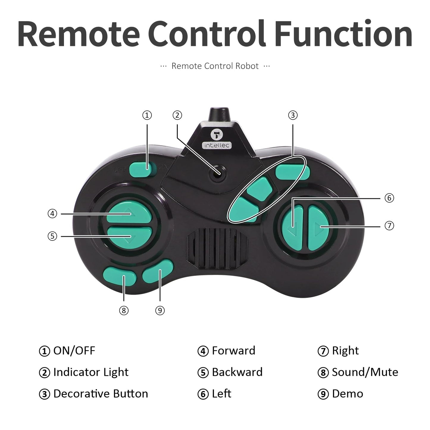 GILOBABY Robot Toys, Remote Control Robot Toy, RC Robots for Kids with LED Eyes, Flexible Head & Arms, Dance Moves and Music, Birthday Gifts for Boys Ages 3+ Years (Blue)