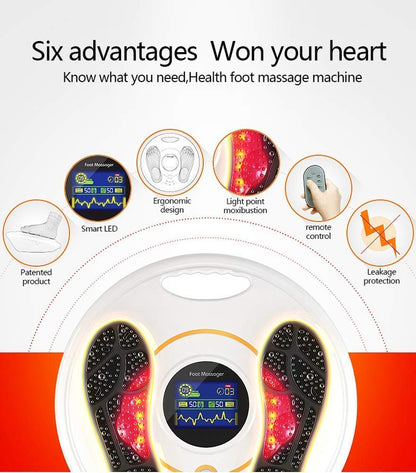 Foot Circulation Plus (FSA or HSA Eligible) - Medic Foot Massager Machine with TENS Unit, EMS (Electrical Muscles Stimulator) Feet Legs Health for Neuropathy, Diabetes, Relieve Pains and Cramps, RLS