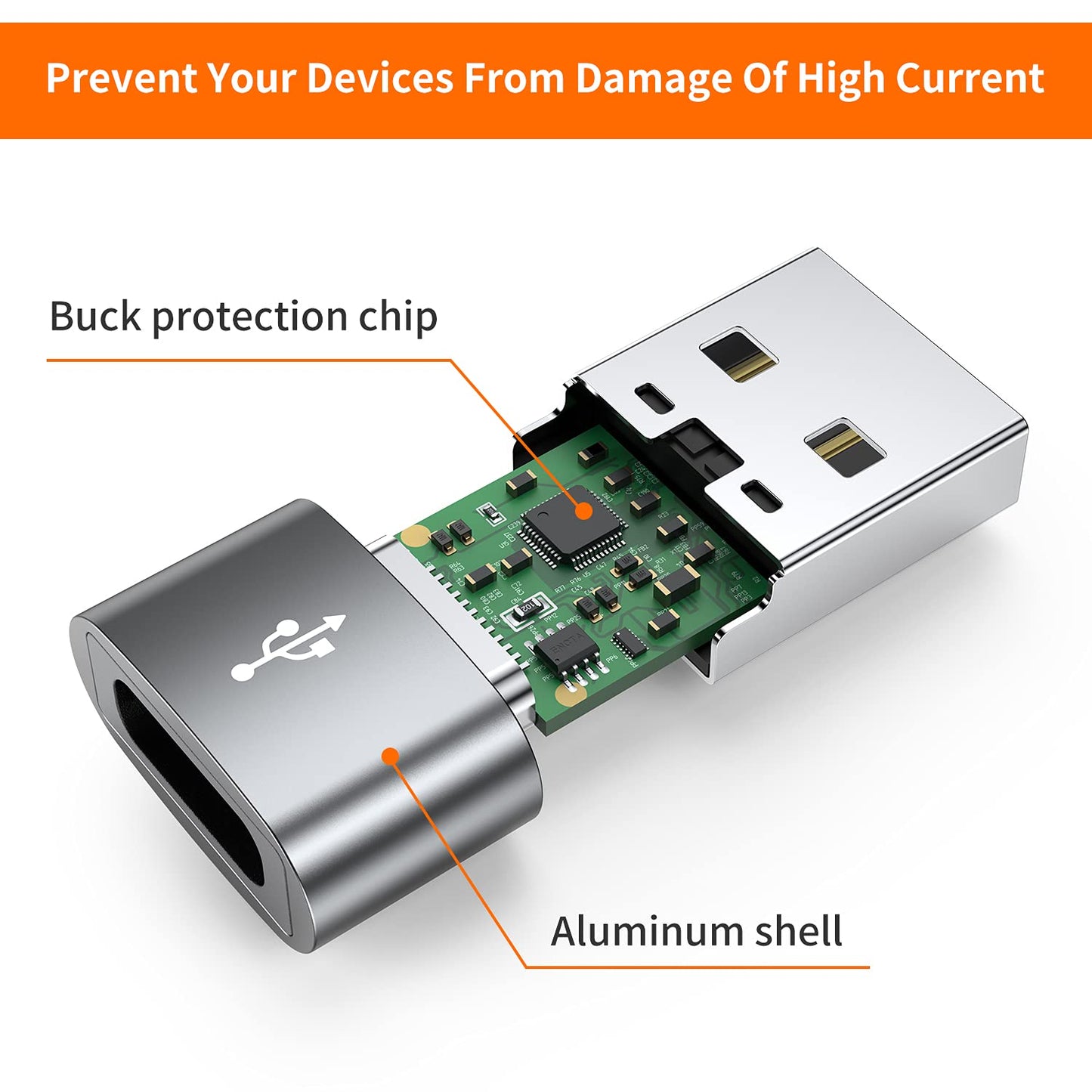 JXMOX USB C Female to USB Male Adapter 4-Pack, Type C to USB A Charger Cable Converter,Compatible with iPhone 11 12 13 14 15 16 Plus Pro Max,iPad Pro Air 4 Mini 6,Samsung Galaxy S24 S23 S22 S21,Pixel