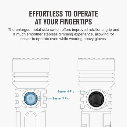 OLIGHT Seeker 4 Pro Rechargeable Flashlights, 4600 Lumens High Powerful Bright Light with USB C Holster, Waterproof IPX8 for Emergencies, Camping, Searching (Midnight Blue Cool White)