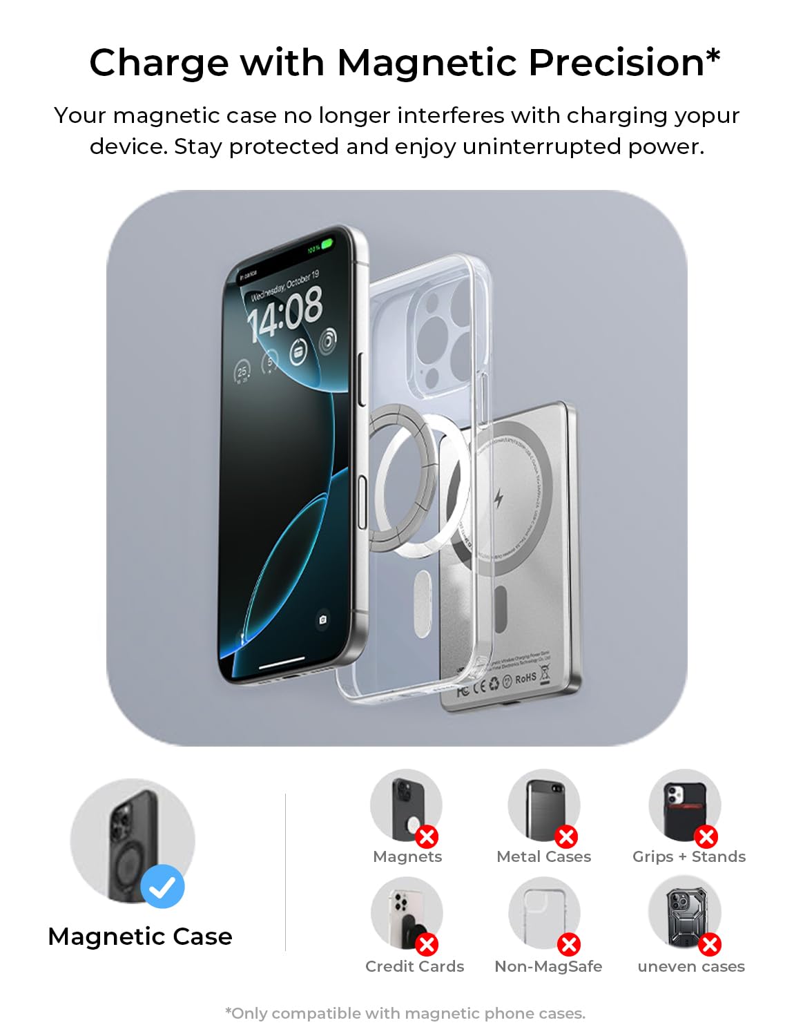 LISEN 0.3‘’ Ultra Slim MagSafe Portable Charger,5000mAh Wireless Card Slim MagSafe Battery Pack,Travel Essentials iPhone Accessories,Magnetic Power Bank for 17 Air iPhone 16 Pro Max Plus/15/14/13/12