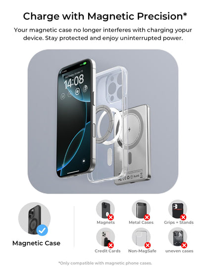 LISEN 0.3‘’ Ultra Slim MagSafe Portable Charger,5000mAh Wireless Card Slim MagSafe Battery Pack,Travel Essentials iPhone Accessories,Magnetic Power Bank for 17 Air iPhone 16 Pro Max Plus/15/14/13/12