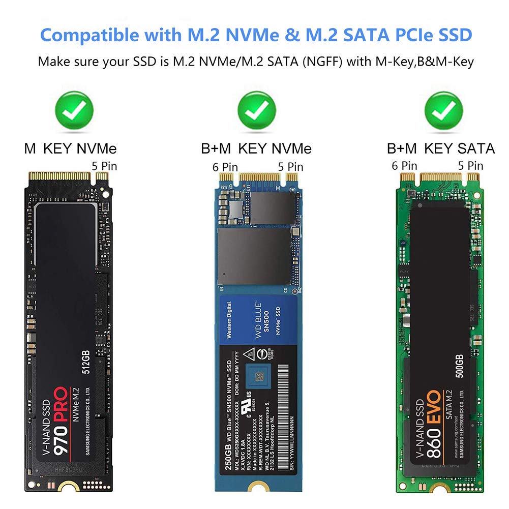 M.2 NVMe SATA SSD Enclosure Adapter Tool-Free,Sokiwi USB 3.2 Gen2 10Gbps External to USB PCI-E 6Gbps SATA M-Key / B+M Key, NVMe Reader Support UASP Trim for SSDs 2230/2242/2260/2280