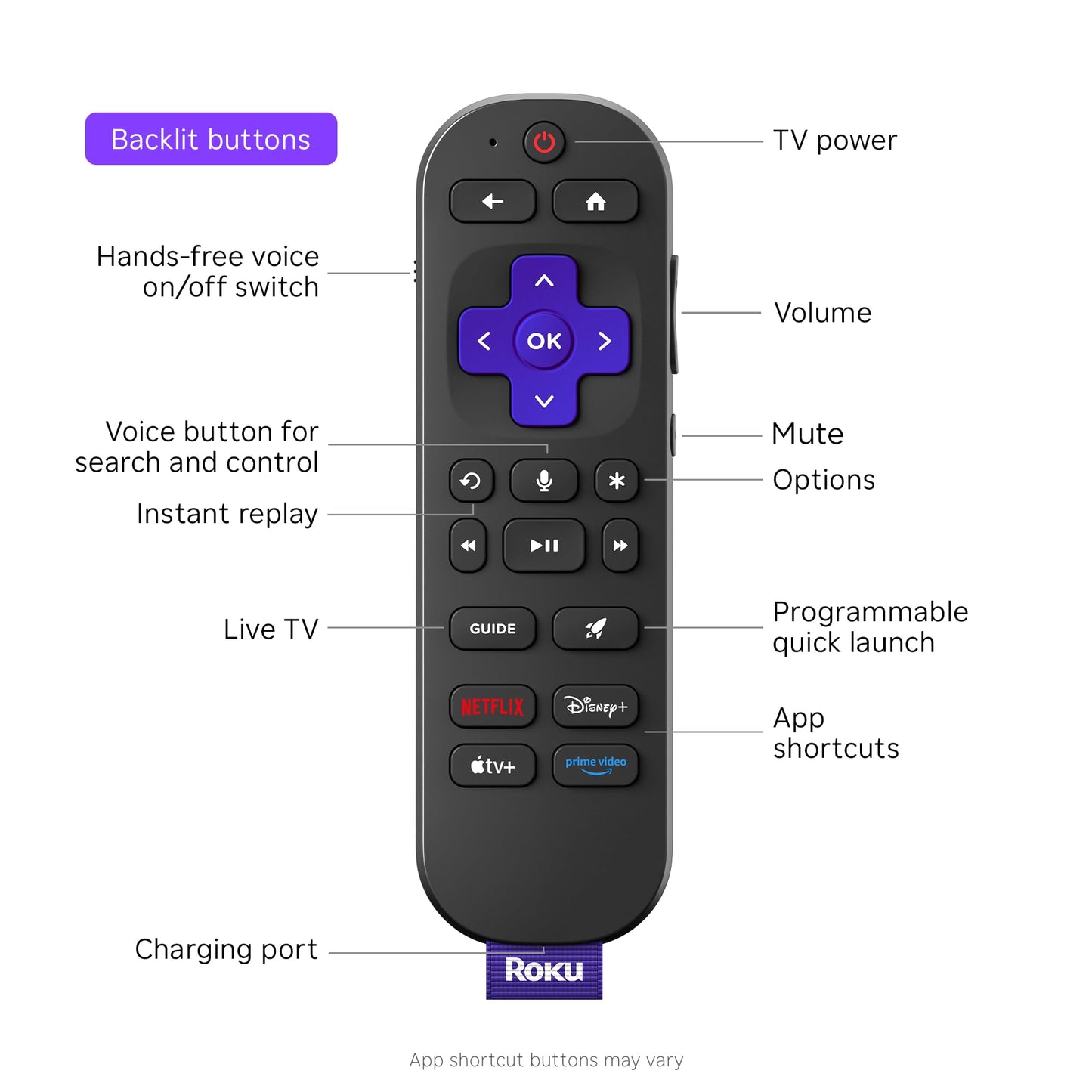 Roku Ultra - Ultimate Streaming Player - 4K Streaming Device for TV with HDR10+, Dolby Vision & Atmos - Bluetooth & Wi-Fi 6- Rechargeable Voice Remote Pro with Backlit Buttons - Free & Live TV