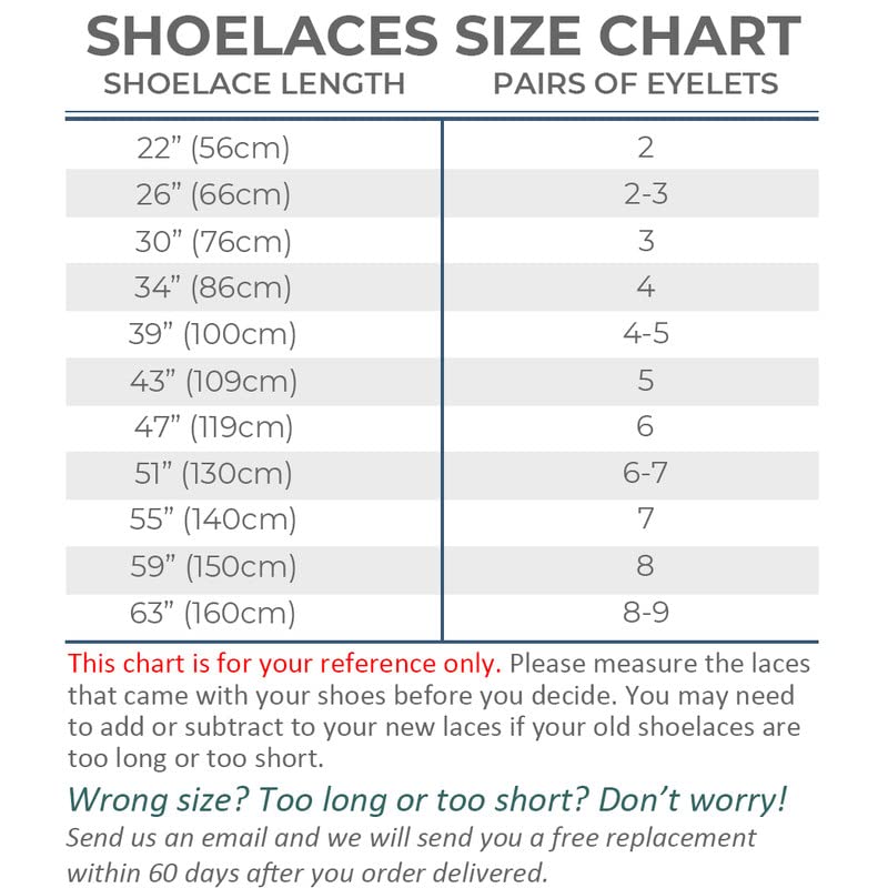 PANGAEA [4 Laces] 2-Pair Pack Waxed Round Oxford Shoe Laces for Dress Shoes Chukka 3/32Inch Thin(#01 Black,34in (86cm))