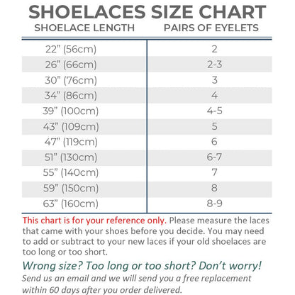 PANGAEA [4 Laces] 2-Pair Pack Waxed Round Oxford Shoe Laces for Dress Shoes Chukka 3/32Inch Thin(#01 Black,34in (86cm))