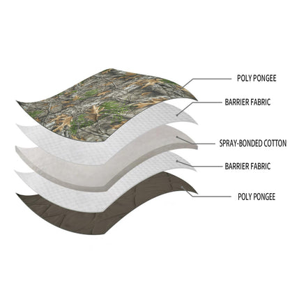 LOOGU Camo Blanket Waterproof Poncho Liner Military Zipper Insulated Sleeping Bag Outdoor Camping Hiking Hunting Travel Survival Backpacking