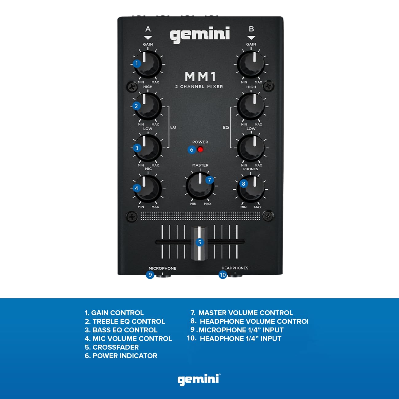 Gemini Portable 2-Channel DJ Mixer – Pocket-Sized Mini Audio Mixer with RCA, Mic & Headphone Jacks, Pro Crossfader & EQ – Compact Mixer for Beginners & Mobile DJs On-the-Go (MM1)
