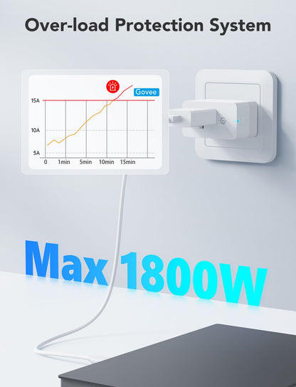 Govee Smart Plug with Energy Monitoring, WiFi Bluetooth Plug Work with Alexa and Google Assistant, 15A Smart Outlets with Timer & Group Controller, No Hub Required, ETL&FCC Certified for Home, 4 Pack